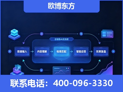 枝江-专业deepseek优化